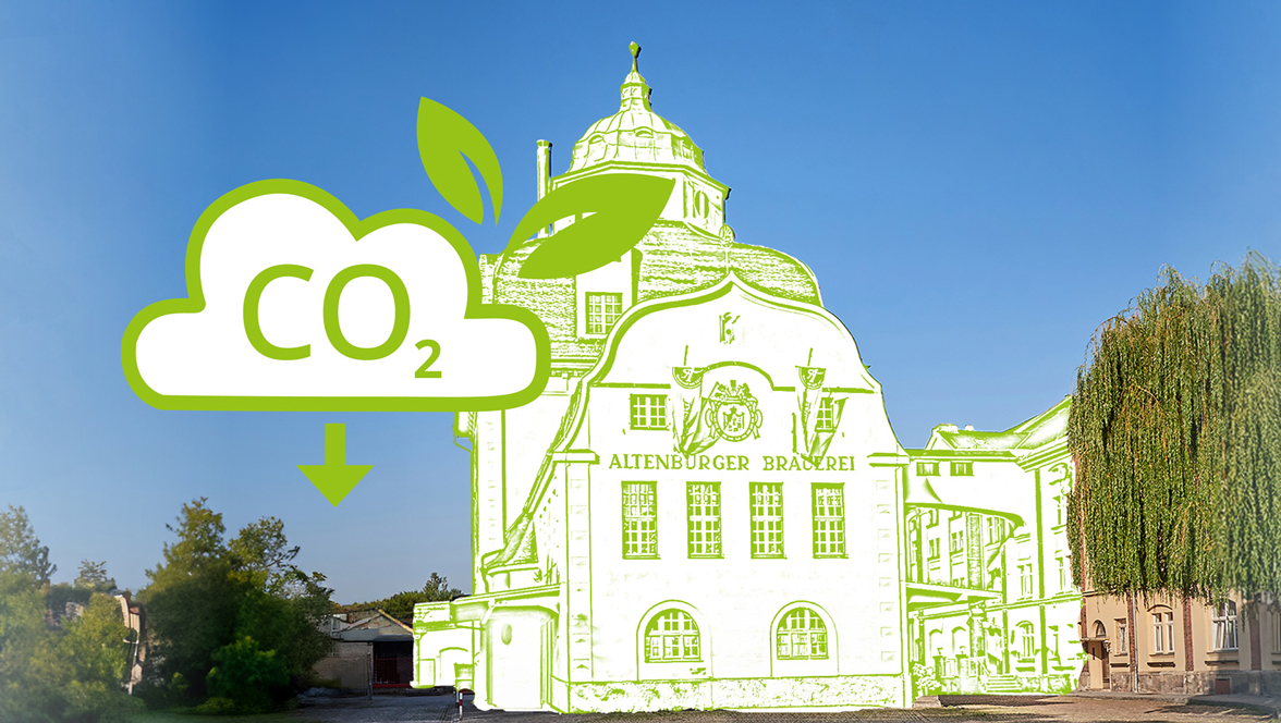 Rollout plan for getting a historic brewery on track for climate neutrality